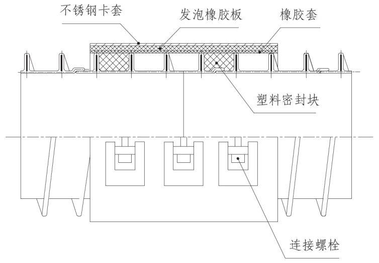 HDPE塑钢缠绕管卡箍式弹性连接方法介绍